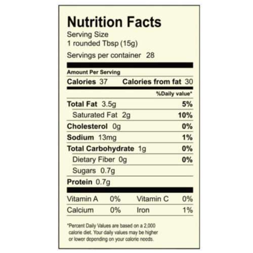 Coconut Milk Powder LPC Survival