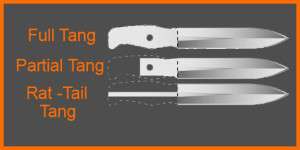survival knife tang