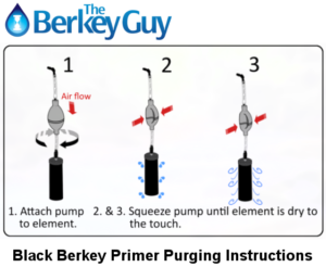 The-Berkey-Guy-Black-Berkey-Primer-Purging-Instructions